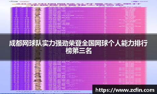 成都网球队实力强劲荣登全国网球个人能力排行榜第三名