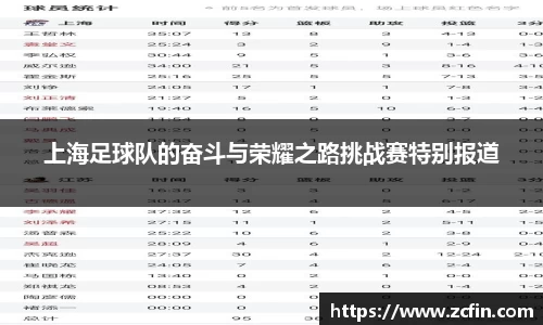 上海足球队的奋斗与荣耀之路挑战赛特别报道