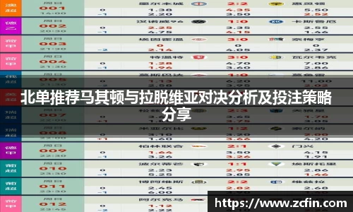 北单推荐马其顿与拉脱维亚对决分析及投注策略分享